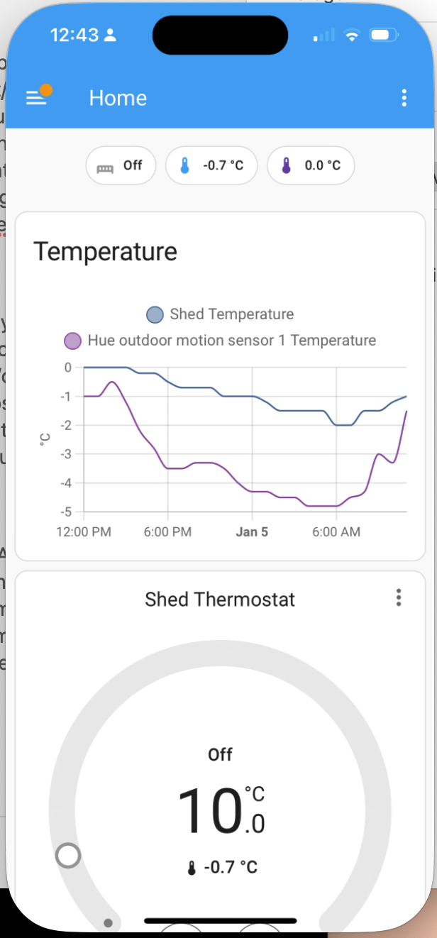 My Shed Dashboard